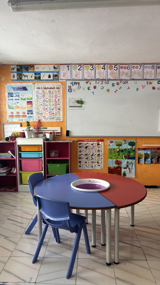 Groupe Préparation à l'école